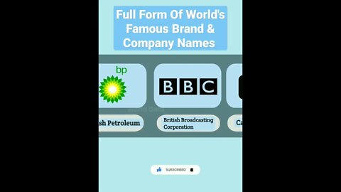 Full Form Of World's Famous Brand & Company Names