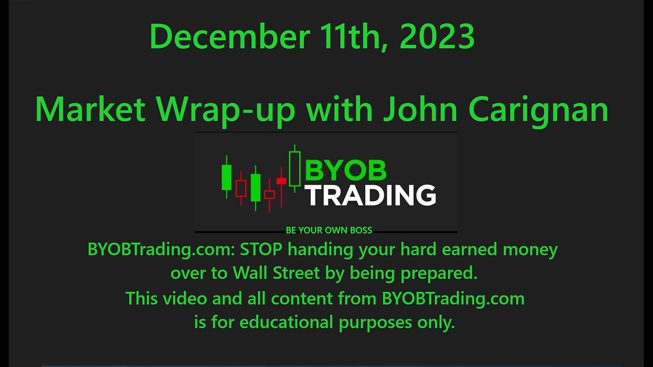 December 11th, 2023 BYOB Market Wrap Up. For educational purposes only.