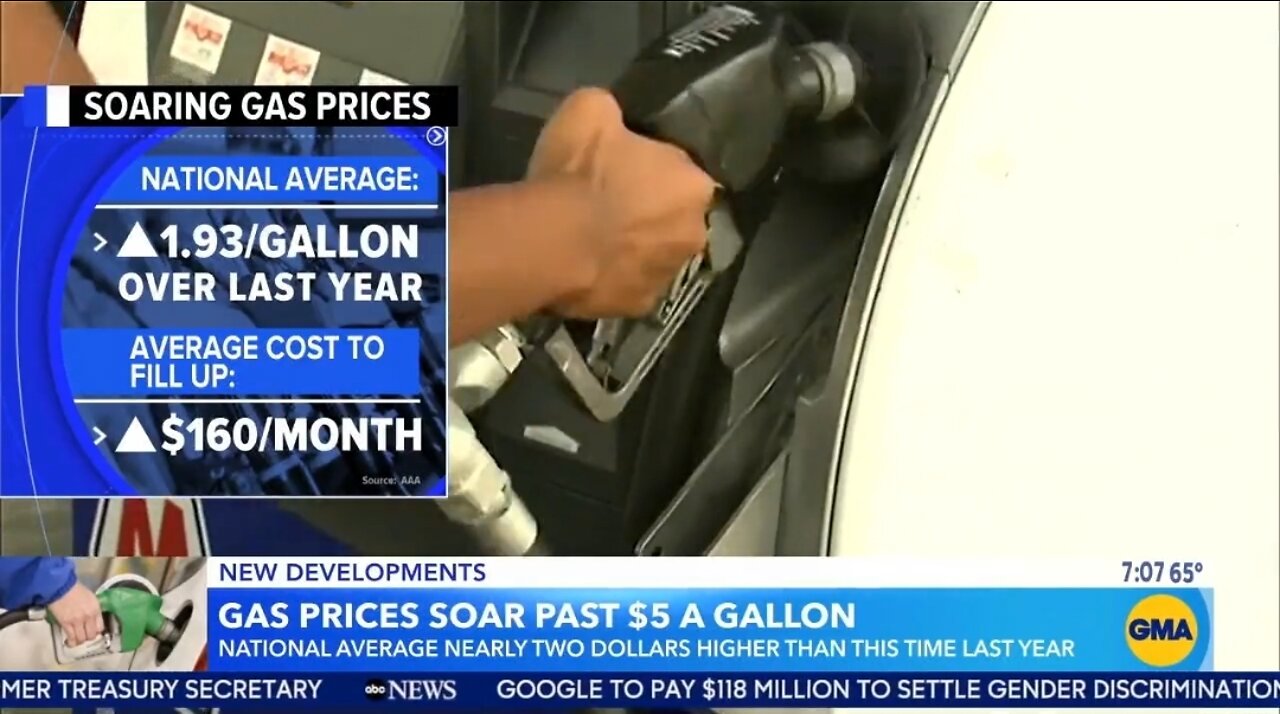 ABC: Americans Are Spending $160 MORE A Month On Gas