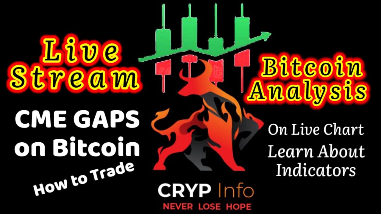 Live Stream Bitcoin , CME & indicator