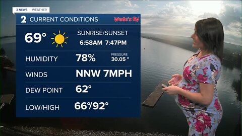 Decreasing Clouds & Isolated Showers Today