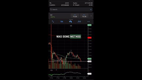 Traders You Need To Know This 👨‍🏫📈 #trading #daytrading #daytraders #markdouglas #oil