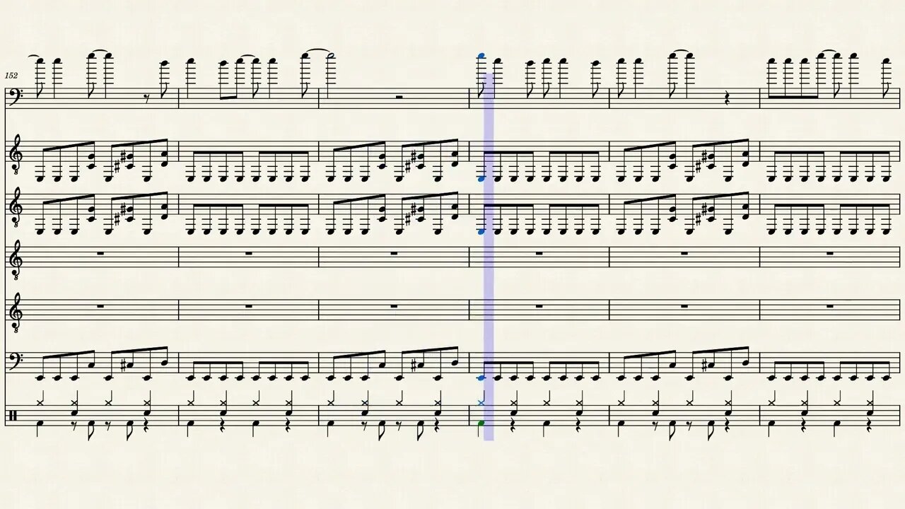 The four horsemen – Metallica - Score for Band