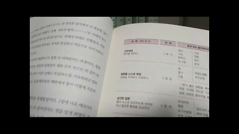 좋은 의사는 소염제를 처방하지 않는다, 하비 비겔슨, 만성 염증, 질병의 법칙, 치료의법칙, 동종요법, 제거, 현대의학의 관행, 통합의학, 소염제가 어떤 결과, 치유와 생명 통찰