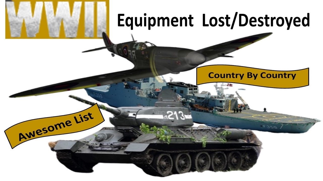 World War Two | Awesome list of Total Machinery Lost in WWII Country by Country, By Land, Sea & Air