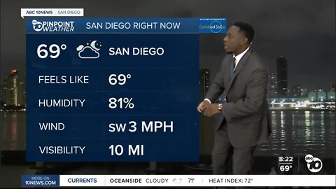 ABC 10News Pinpoint Weather with Weather Anchor Moses Small