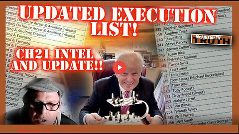 UPDATED EXECUTION LIST! CH21 INTEL! TRUMP RALLY NOTES! MUTANTS AND TIME TRAVEL!