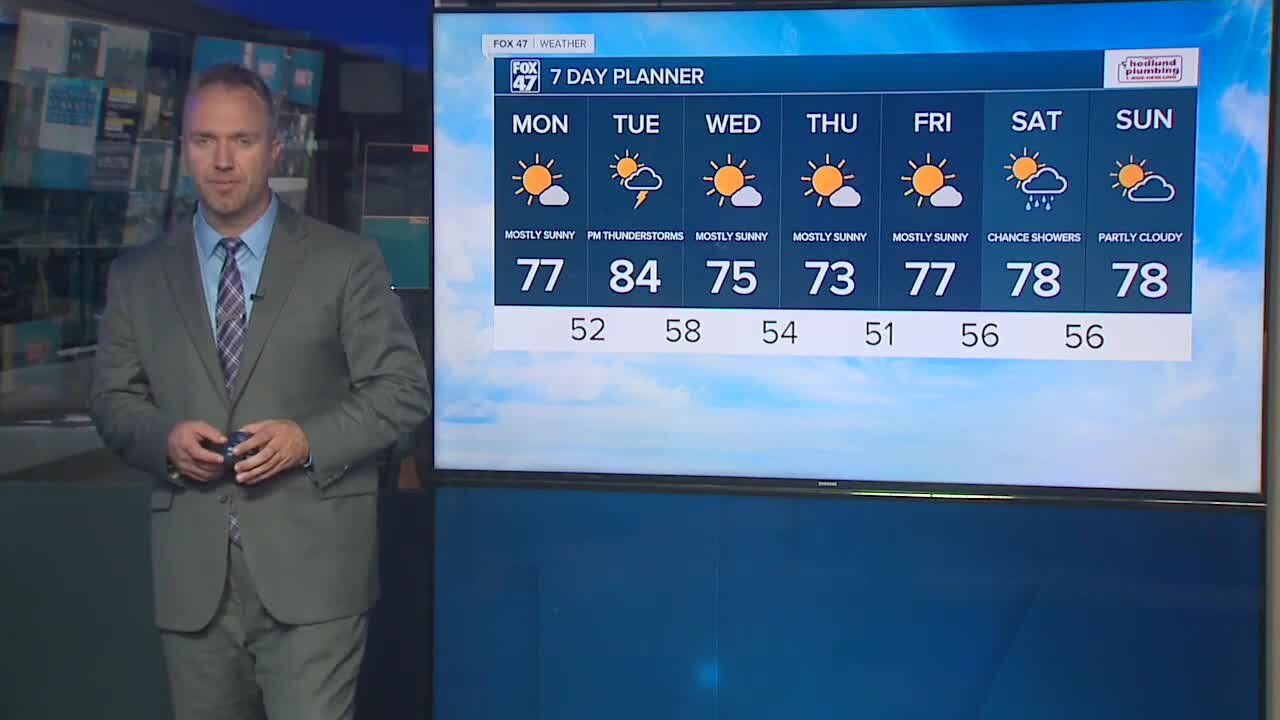 Tonight's Forecast: A late evening shower possible, then clearing overnight