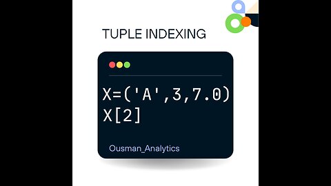 HOW TO INDEX A TUPLE IN PYTHON IN 2023