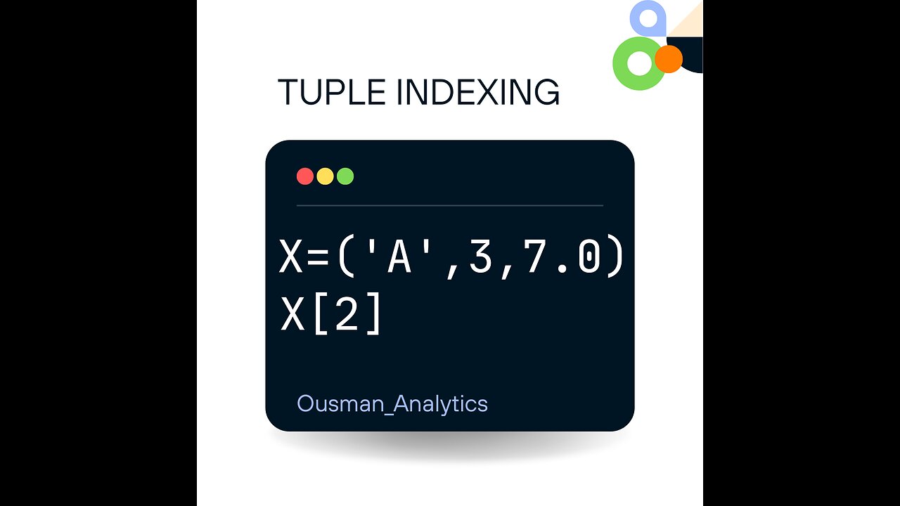 HOW TO INDEX A TUPLE IN PYTHON IN 2023