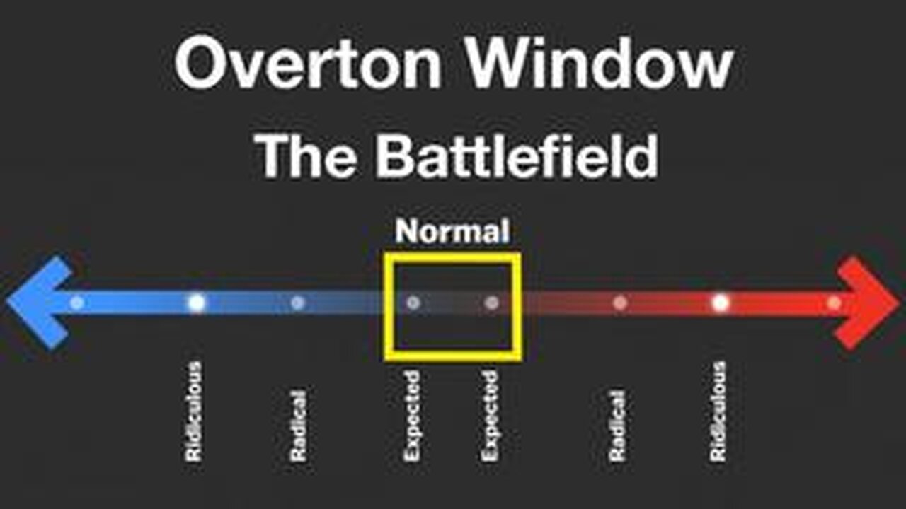 Toronto Protocols, 666 Group, Mind Warfare, Family as a Single Organism & more w Simon Esler (2of2)