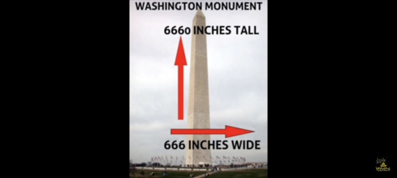 Concord Bridge "Movies"Truth about the Miracle