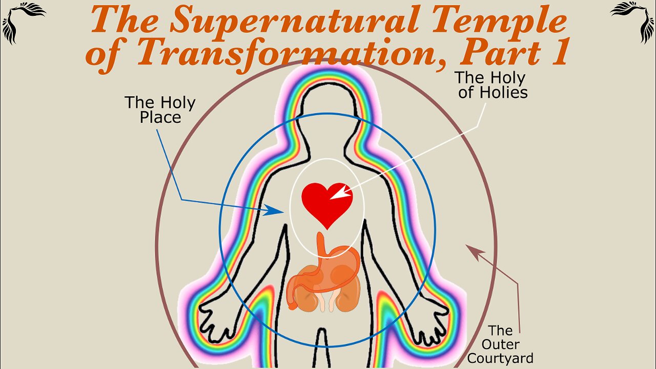 The Supernatural Temple of Transformation / WWY L52