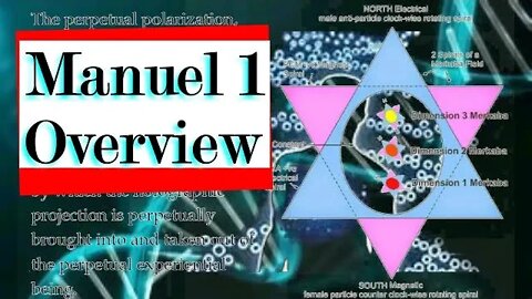 Sound & Light Manuel 1: Intro to Sound & Light Techniques