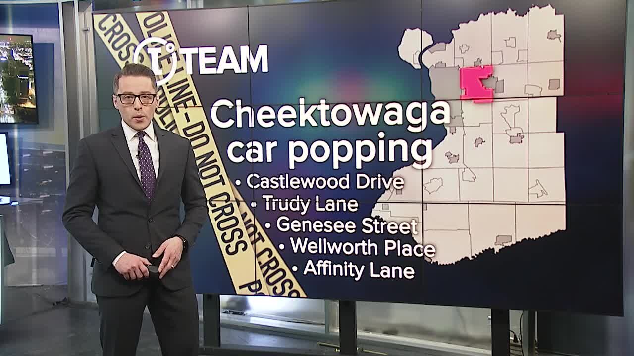 Crime Trends: Cheektowaga and Grand Island