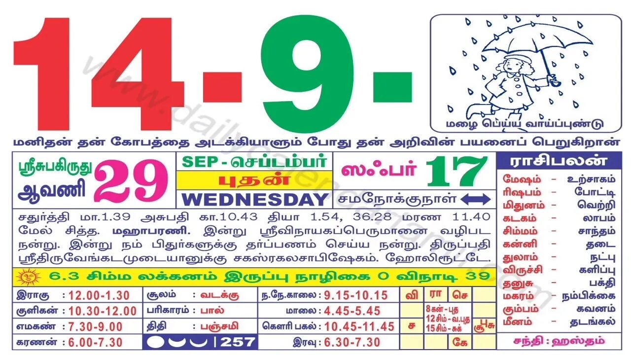இன்றைய ராசிபலன் || 14|09|2022 புதன்கிழமை