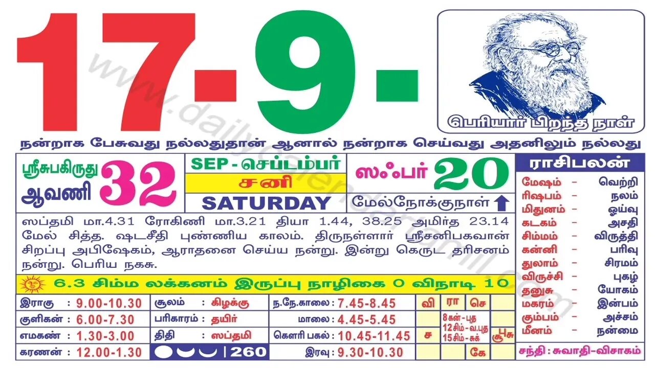 இன்றைய ராசிபலன் || 17|09|2022 சனிக்கிழமை