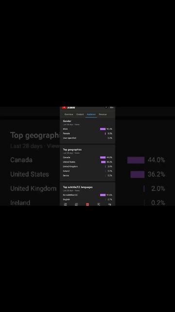 STATS FOR NERDS UPDATE