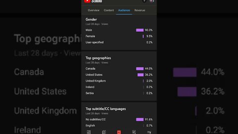 STATS FOR NERDS UPDATE