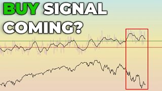 How High Or Low Will The Stock Market Move Now?