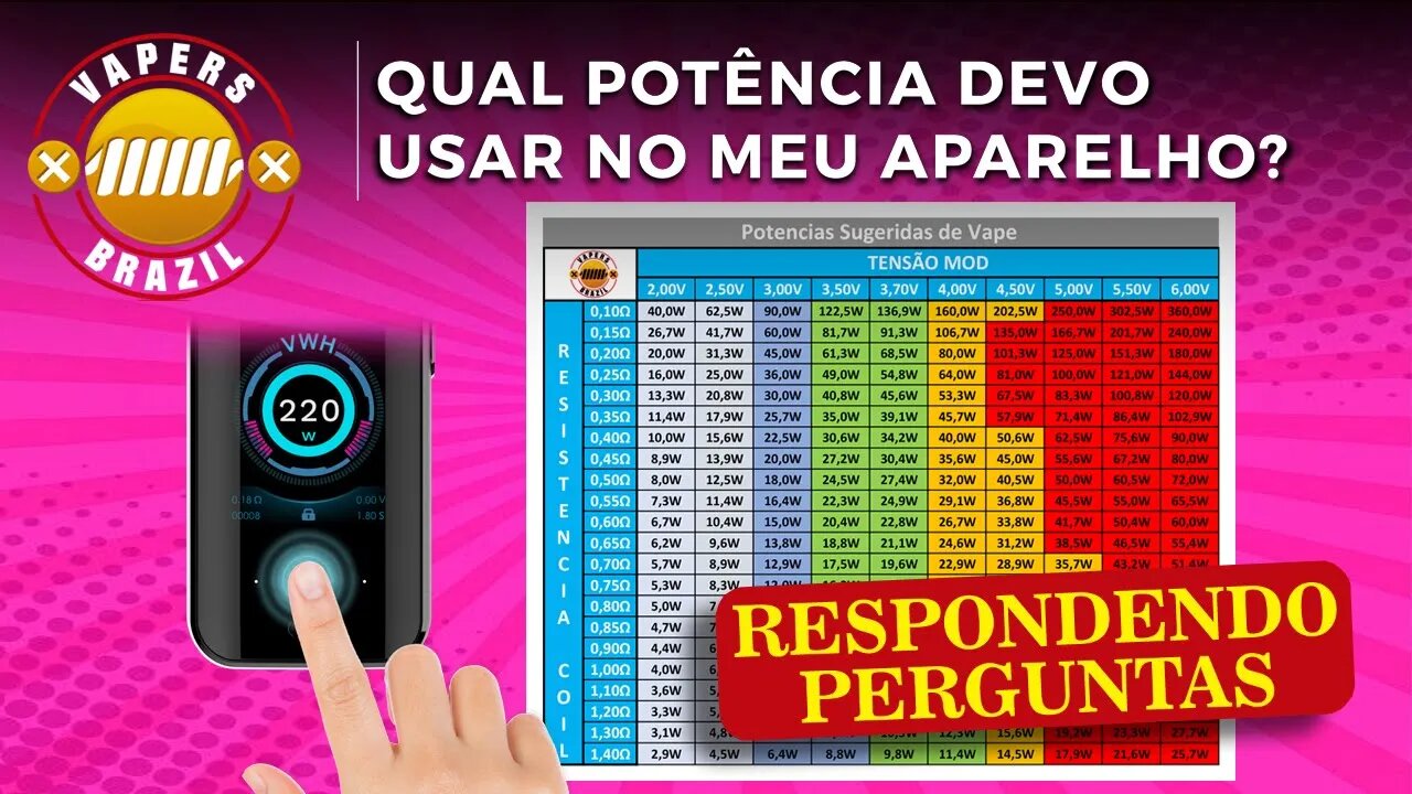 Qual potencia devo utilizar no meu Vape ?