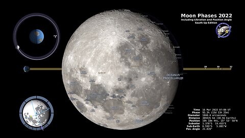 Moon phases 2022 - Nasa Explorer