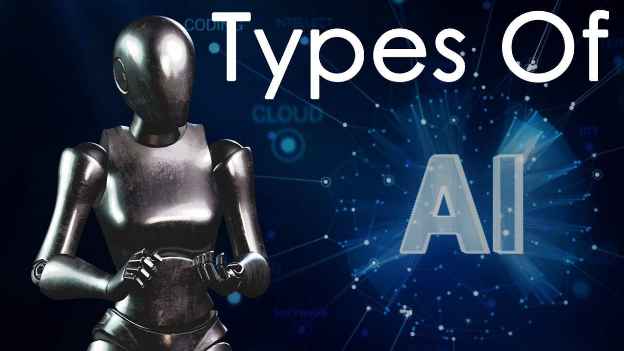 Different Types of AI