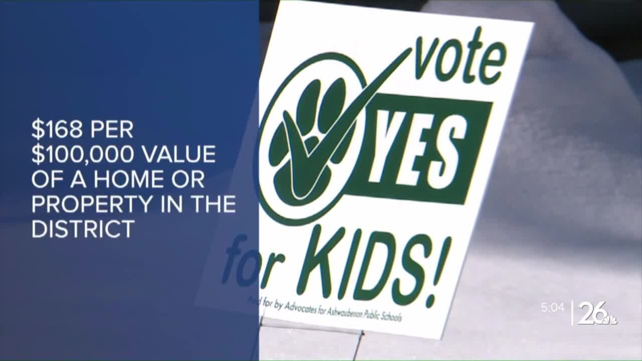 Ashwaubenon School District asks residents to consider $3.9 million referendum