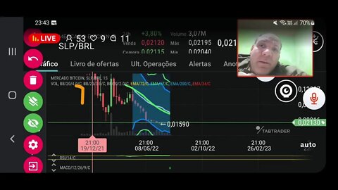 Live: bitcoin vai subir? Analise grafica