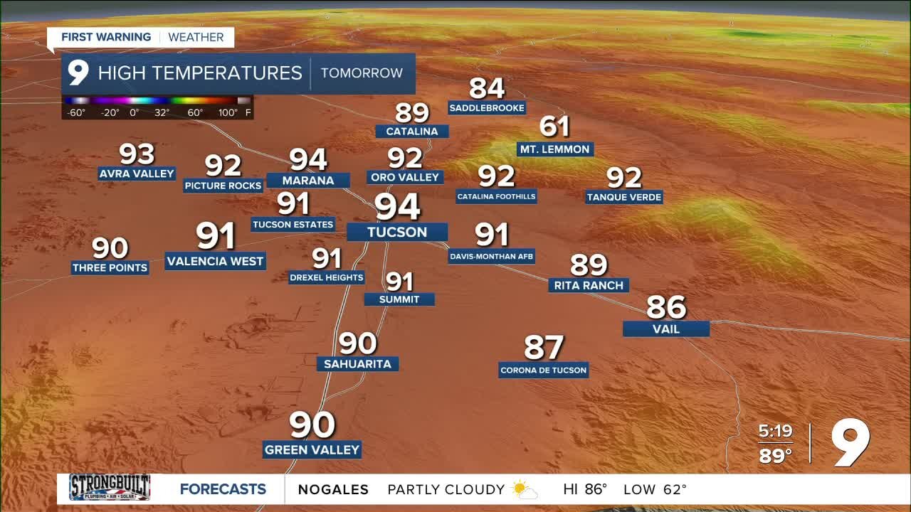 100° will be possible by the weekend