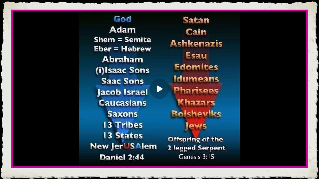 DEMONS IN HUMAN FORM - REPTILIANS = SHAPESHIFTERS - Rabbi Asor explaining reptilians