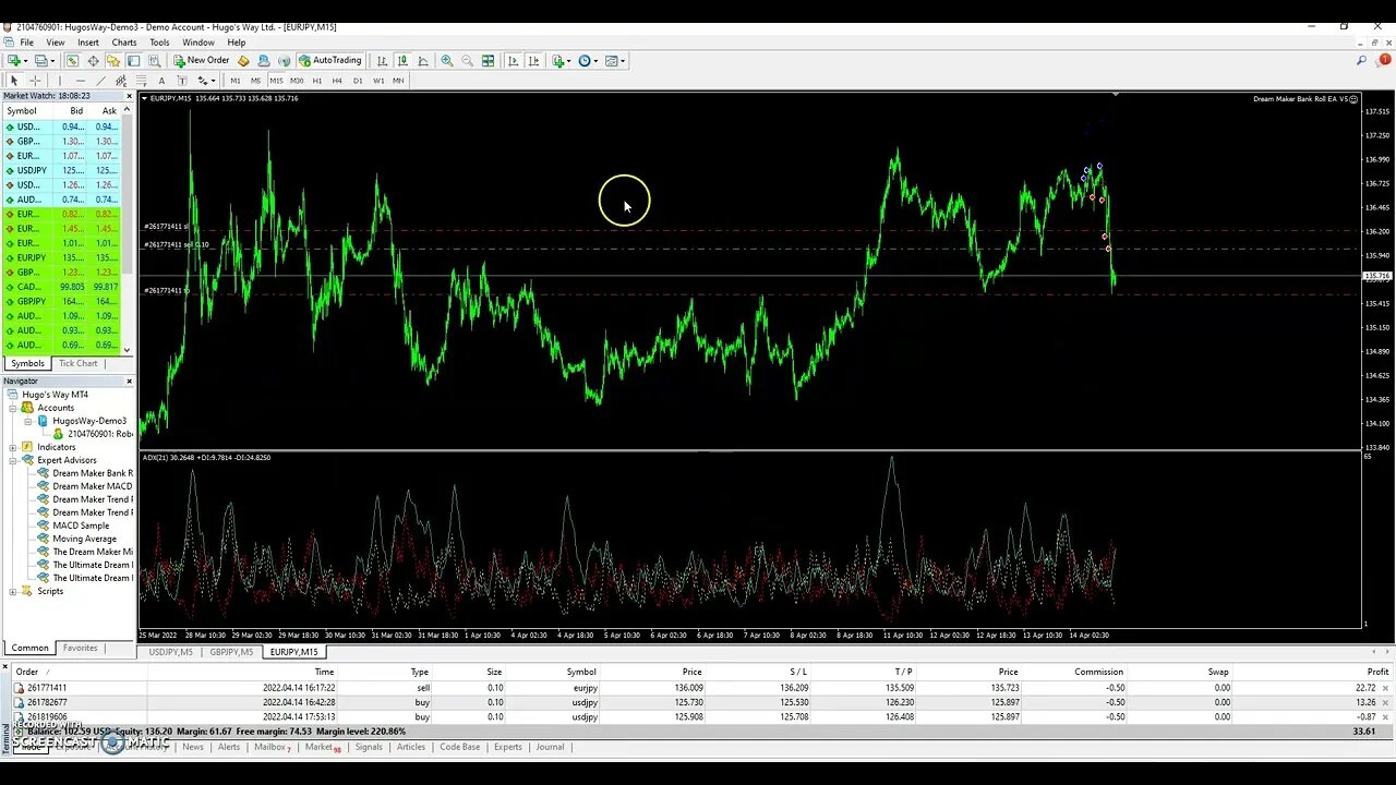 Bank Roll EA - Dream Maker Bank Roll EA - Expert Advisor - How And Why The Bank Roll EA Works Well?