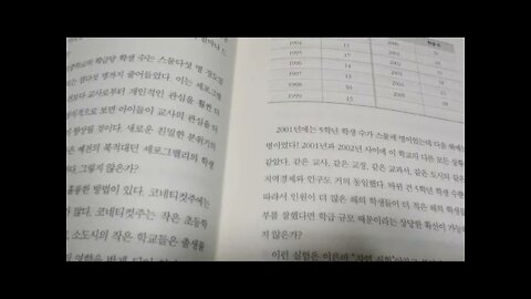 다윗과 골리앗, 말콤 글래드웰, 진보 일으키는거인들이야기, 학생수가절반으로줄어든다면, 부유한자의딜레마, 거인의 강점이 약점, 미술전시회, 작을수록 좋은 학급, 일반적 통념, 난독증