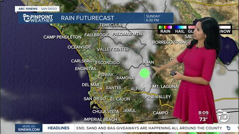 ABC 10News Pinpoint Weather for Sat. Sept. 10, 2022