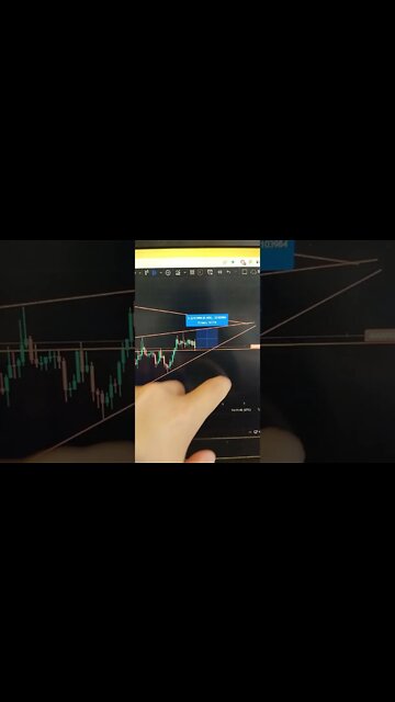 MANA - Crypto Trading #shorts