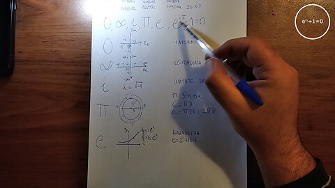 +11 001/004 008/013 003/007 zeropolia (1) e^(iπ)+1=0 (i) jainkoak (0) 008/008 0, ∞, i, π, e, eiπ+1=0