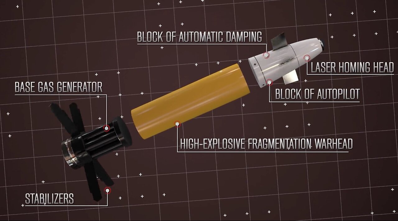 Krasnopol Artillery Weapon System | Explained