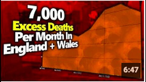 Ongoing MASS DIE-OFF In England & Wales: 7K+ Dying Per Month In Excess Of 5 Yr Average