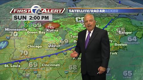 Sunday Evening 7 First Alert Forecast