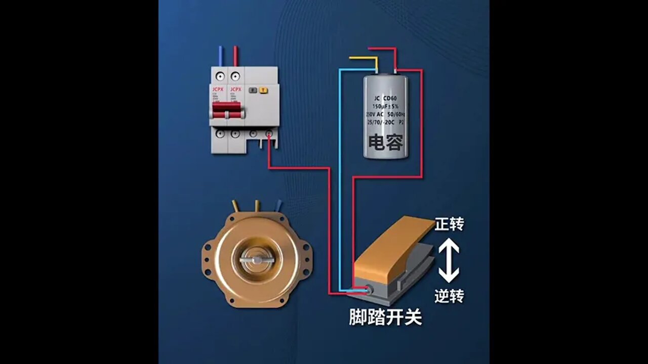 viral and trending technology related shorts #viral #trending #howto #how