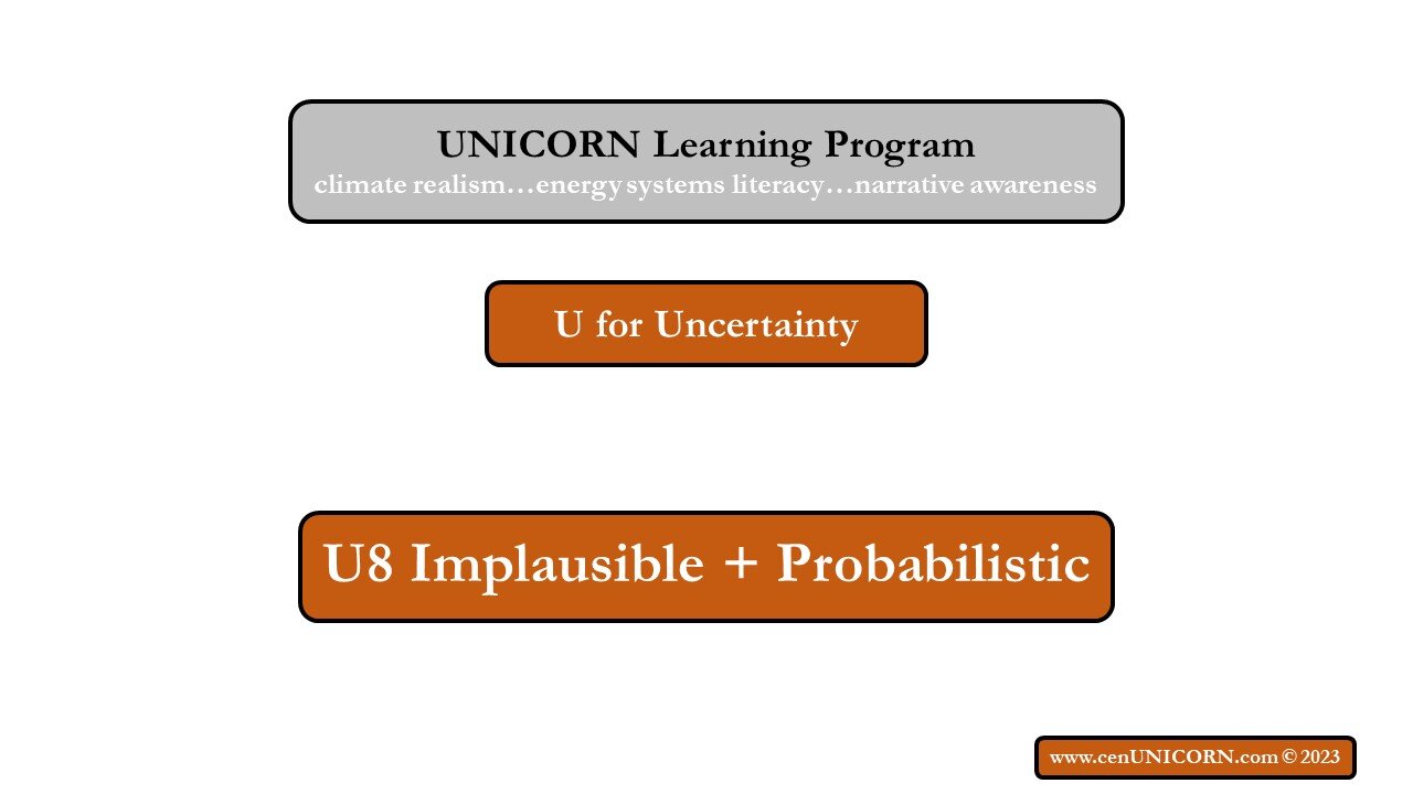 U8 Implausible & Probabalistic v1