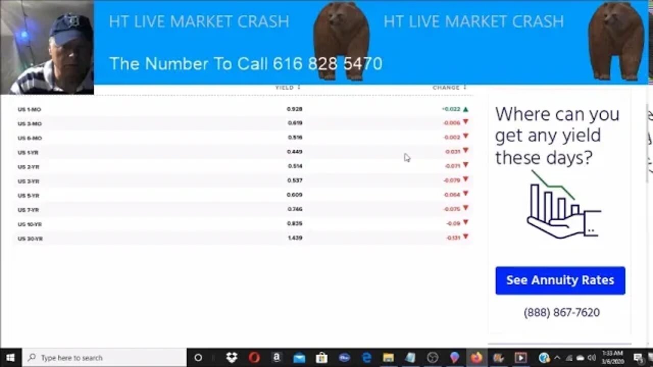 Treasury Yields Collapse