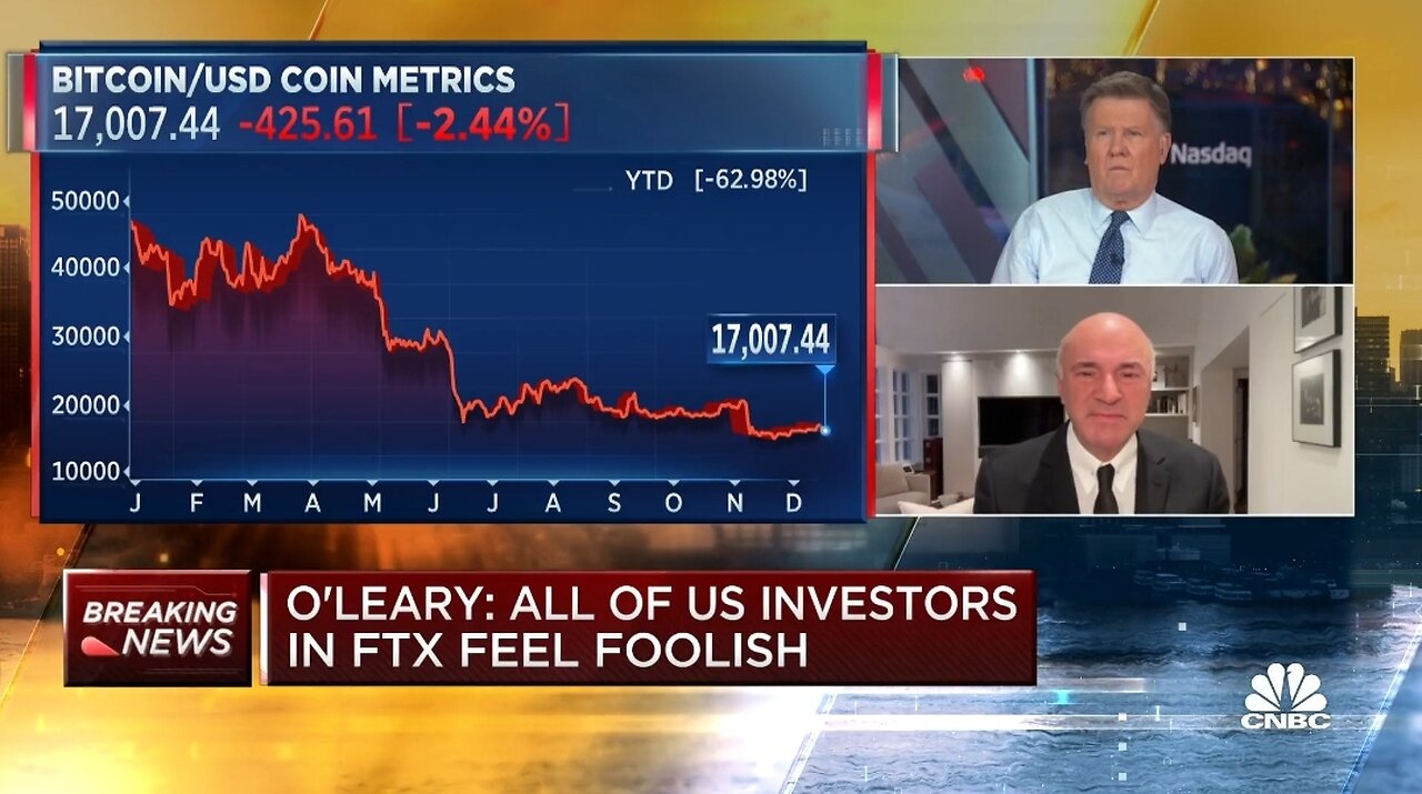 CNBC Hosts Calls Out Mr Wonderful: You Called Bitcoin ‘Garbage’ in 2019