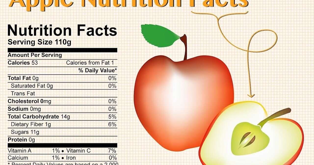 nutritional values and health benefits of apple
