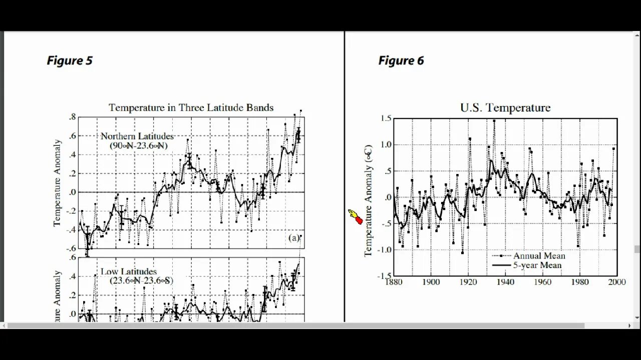 Klimawandel ►Die "Justierung" der US-Klimadaten