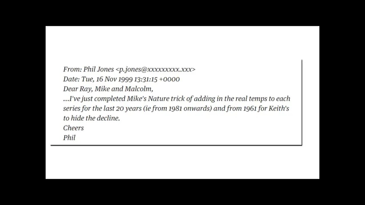 How To Identify A Hate Group