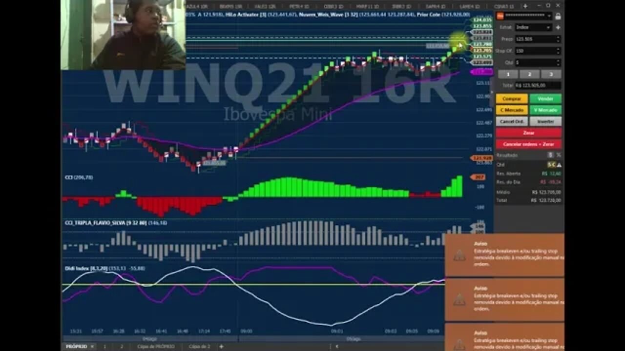 DIAS DE GAIN E DIAS DE LOSS, HOJE FOI LOSS E UM LOSS FEIO GIGANTE QUSE QUEBREI A CONTA #DAYTRADE