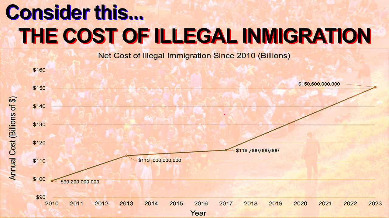 Consider this... "The Cost of Illegal Inmigration"