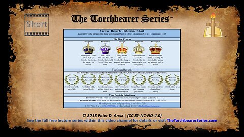 Short PB - Crowns - Rewards - Inheritance Chart