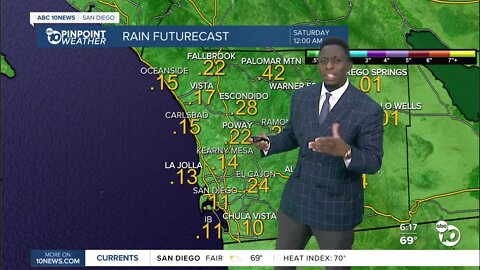 ABC 10News Pinpoint Weather with Moses Small